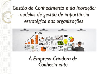 Gestão do Conhecimento e da Inovação:
modelos de gestão de importância
estratégica nas organizações
A Empresa Criadora de
Conhecimento
 