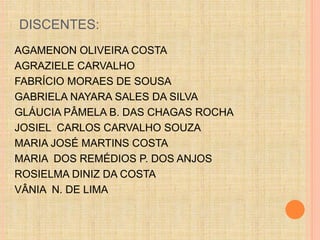 DISCENTES: 
AGAMENON OLIVEIRA COSTA 
AGRAZIELE CARVALHO 
FABRÍCIO MORAES DE SOUSA 
GABRIELA NAYARA SALES DA SILVA 
GLÁUCIA PÂMELA B. DAS CHAGAS ROCHA 
JOSIEL CARLOS CARVALHO SOUZA 
MARIA JOSÉ MARTINS COSTA 
MARIA DOS REMÉDIOS P. DOS ANJOS 
ROSIELMA DINIZ DA COSTA 
VÂNIA N. DE LIMA 
 
