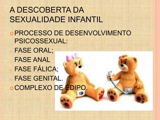A DESCOBERTA DA 
SEXUALIDADE INFANTIL 
PROCESSO DE DESENVOLVIMENTO 
PSICOSSEXUAL: 
o FASE ORAL; 
o FASE ANAL 
o FASE FÁLICA; 
o FASE GENITAL. 
COMPLEXO DE ÉDIPO. 
 
