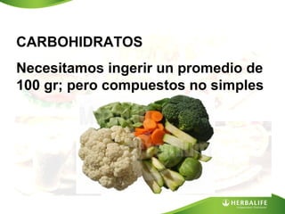 CARBOHIDRATOS
Necesitamos ingerir un promedio de
100 gr; pero compuestos no simples

 