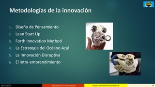 23/10/2019 Industria 4.0 e innovación 14sergio.salimbeni@usal.edu.ar
Metodologías de la innovación
1. Diseño de Pensamiento
2. Lean Start Up
3. Forth Innovation Method
4. La Estrategia del Océano Azul
5. La Innovación Disruptiva
6. El intra-emprendimiento
 