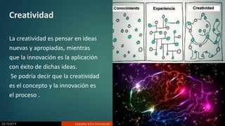 23/10/2019 Industria 4.0 e innovación 17sergio.salimbeni@usal.edu.ar
Creatividad
La creatividad es pensar en ideas
nuevas y apropiadas, mientras
que la innovación es la aplicación
con éxito de dichas ideas.
Se podría decir que la creatividad
es el concepto y la innovación es
el proceso .
 
