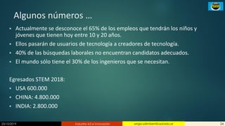 23/10/2019 Industria 4.0 e innovación 24sergio.salimbeni@usal.edu.ar
Algunos números …
▪ Actualmente se desconoce el 65% de los empleos que tendrán los niños y
jóvenes que tienen hoy entre 10 y 20 años.
▪ Ellos pasarán de usuarios de tecnología a creadores de tecnología.
▪ 40% de las búsquedas laborales no encuentran candidatos adecuados.
▪ El mundo sólo tiene el 30% de los ingenieros que se necesitan.
Egresados STEM 2018:
▪ USA 600.000
▪ CHINA: 4.800.000
▪ INDIA: 2.800.000
 