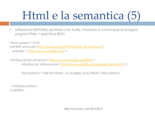 Html e la semantica (5)
Web Semantico, AA 2014-2015
• Utilizzando RDF/XML piuttosto che Turtle, il risultato è comunque la «coppia
pagina HTML + specifica RDF»
<?xml version="1.0"?>
<rdf:RDF xmlns:rdf="http://www.w3.org/1999/02/22-rdf-syntax-ns#"
xmlns:lib = "http://www.worldlib.org/”>
<rdf:Description rdf:about="http://www.worldlib.org/FKLib">
<lib:director rdf:resource="http://www.worldlib.org/people/JohnSmith "/>
<lib:address>“1428 Elm Street, Los Angeles (CA) 90024”</lib:address>
</rdf:Description>
</rdf:RDF>
 