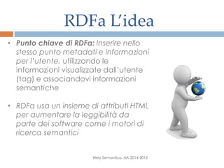 • Punto chiave di RDFa: Inserire nello
stesso punto metadati e informazioni
per l’utente, utilizzando le
informazioni visualizzate dall’utente
(tag) e associandovi informazioni
semantiche
• RDFa usa un insieme di attributi HTML
per aumentare la leggibilità da
parte dei software come i motori di
ricerca semantici
Web Semantico, AA 2014-2015
RDFa L’idea
 