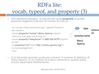 Web Semantico, AA 2014-2015
 Ora abbiamo bisogno di specificare quali proprietà di quella
persona vogliamo indicare al motore di ricerca:
<p vocab="http://schema.org/" typeof="Person">
My name is
<span property="name">Manu Sporny</span>
and you can give me a ring via
<span property="telephone">1-800-555-0199</span>
or visit
<a property="url" href="http://manu.sporny.org/">
my homepage</a>.
</p>
 Così facendo quando qualcuno scriverà “il numero di telefono di
Manu Sporny” in un motore di ricerca semantico, questò potrà
anche rispondere direttamente .
type
schema:name
schema
on
Manu
Sporny
…
RDFa lite:
vocab, typeof, and property (3)
 