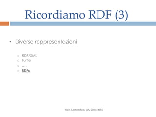 Ricordiamo RDF (3)
Web Semantico, AA 2014-2015
• Diverse rappresentazioni
o RDF/XML
o Turtle
o ….
o RDFa
 