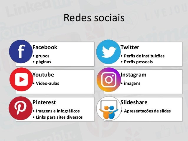 Resultado de imagem para REDES SOCIAIS NA APRENDIZAGEM