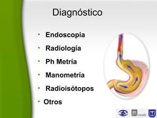 Diagnóstico
• Endoscopia
• Radiología
• Ph Metría
• Manometría
• Radioisótopos
• Otros
 