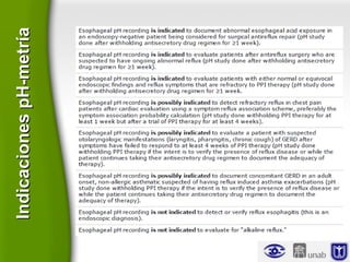 IndicacionespH-metríaIndicacionespH-metría
 