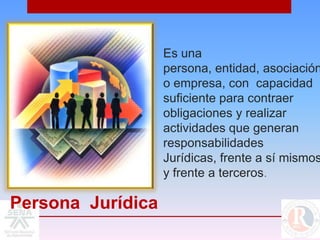 Es una
                   persona, entidad, asociación
                   o empresa, con capacidad
                   suficiente para contraer
                   obligaciones y realizar
                   actividades que generan
                   responsabilidades
                   Jurídicas, frente a sí mismos
                   y frente a terceros.

Persona Jurídica
 