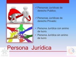  Personas Jurídicas de
            derecho Publico.

           Personas Jurídicas de
            derecho Privado:

          • Persona Jurídica con animo
            de lucro.
          • Persona Jurídica sin animo
            de lucro



Persona Jurídica
 