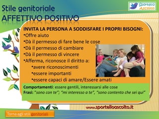 INVITA LA PERSONA A SODDISFARE I PROPRI BISOGNI: Offre aiuto Dà il permesso di fare bene le cose Dà il permesso di cambiare Dà il permesso di vincere Afferma, riconosce il diritto a: avere riconoscimenti essere importanti essere capaci di amare/Essere amati Comportamenti : essere gentili, interessarsi alle cose Frasi:  “ sono con te”; “mi interesso a te”, “sono contento che sei qui” 