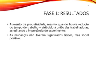 FASE 1: RESULTADOS
8
• Aumento de produtividade, mesmo quando houve redução
do tempo de trabalho – atribuído à união das trabalhadoras,
acreditando a importância do experimento;
• As mudanças não tiveram significados físicos, mas social
positivo;
 