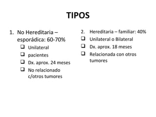 TIPOS
1. No Hereditaria –
esporádica: 60-70%





Unilateral
pacientes
Dx. aprox. 24 meses
No relacionado
c/otros tumores

2.




Hereditaria – familiar: 40%
Unilateral o Bilateral
Dx. aprox. 18 meses
Relacionada con otros
tumores

 