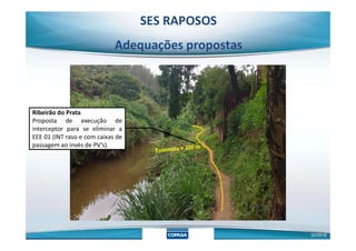 SES RAPOSOS
Adequações propostas
Ribeirão do Prata
Proposta de execução de
interceptor para se eliminar a
02/2018
interceptor para se eliminar a
EEE 01 (INT raso e com caixas de
passagem ao invés de PV’s).
 