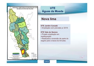 Nova Lima
ETE Jardim Canadá
• Ampliação com previsão p/ 2019
ETE Vale do Sereno
UTE
Águas da Moeda
Nova lima
ETE Vale do Sereno
• Projeto ampliação em
readequação
• Realizada a reversão de parte do
esgoto para a bacia do Arrudas.
 