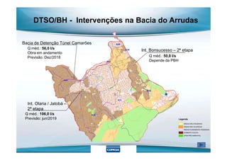 DTSO/BH - Intervenções na Bacia do Arrudas
Bacia de Detenção Túnel Camarões
Q méd.: 56,0 l/s
Obra em andamento
Previsão: Dez/2018
Int. Bonsucesso – 2ª etapa
Q méd.: 50,0 l/s
Depende da PBH
Int. Olaria / Jatobá –
2ª etapa
Q méd.: 106,0 l/s
Previsão: jun/2019 Legenda
ÁREAS NÃO ATENDIDAS
ÁREAS NÃO OCUPADAS
ÁREAS PLENAMENTE ATENDIDAS
SOMENTE COLETA
ZPAM PRÉ AMBIENTAL
 