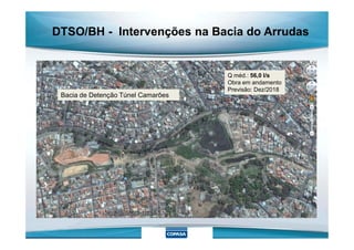 DTSO/BH - Intervenções na Bacia do Arrudas
Bacia de Detenção Túnel Camarões
Q méd.: 56,0 l/s
Obra em andamento
Previsão: Dez/2018
 