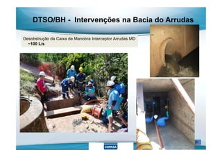 DTSO/BH - Intervenções na Bacia do Arrudas
Desobstrução da Caixa de Manobra Interceptor Arrudas MD
~100 L/s
 
