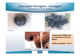 Interceptor Ferrugem – Contagem
Avenida Francisco Firmo de Matos
Fonte: DVME
Fonte: DVME
Fonte: DVME
01/2018
Limpeza de 5 Sifões da
av. Francisco Firmo de
Matos
Vazão acrescida ~70 L/s
 