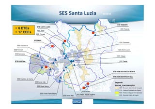 SES Santa Luzia
ETE SANTA LUZIA
ETE APAC
EEE. Frimisa
EEE Travessia
EEE Santa LuziaEEE Palmital
EEE Duquesa II
EEE Baronesa
EEE Tenente
ETE TENENTE
 6 ETEs
 17 EEEs
EEE. Final
02/2018
EEE Vésper
EEE Facsal
EEE Ginásio
EEE Padre. Miguel Eugênio
EEE Mega Space
EEE Portal Padre Miguel
EEE Santa Rita
EEE Santa Inês
EEE Euclides da Cunha
ETE CRISTINA
EEE Baronesa
Legenda
ÁREAS_CONTRIBUIÇÃO
ASE - Área sem atendimento de esgoto
CTE - Coleta e Tratamento de Esgoto
RSO - Redes de Esgoto Sem Operação
SCE - Somente Coleta de Esgoto
ETE BOM DESTINO DO NORTE
ETE BOM DESTINO DO SUL
 