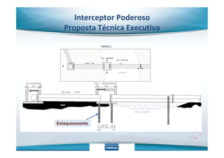 Interceptor Poderoso
Proposta Técnica Executiva
Estaqueamento
 