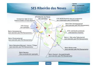 ETE Justinópolis paralisada
(interceptores rompidos)
Condomínio Vale do Ouro
Sistema Estático (Fossa Séptica)
Bairro Veneza/parcial
(será atendido pelo PAC/Saneamento)
ETE SEDE/Santinho-obra em andamento
(em implantação pela COPASA-MG)
Bairro Bom Sossego/parcial
(será atendido pelo PAC/Saneamento)ETE Veneza
(em operação)
ETE Ribeirão das Neves
(em operação)
SES Ribeirão das Neves
Legenda
ÁREAS_CONTRIBUIÇÃO
ASE - Área sem atendimento de esgoto
CTE - Coleta e Tratamento de Esgoto
RSO - Redes de Esgoto Sem Operação
SCE - Somente Coleta de Esgoto
04/2018
Bairro Florença/parcial
(será atendido pelo PAC/Saneamento)
Bairro Belvedere/Alterosa/J. Verona 1ª Etapa
(será atendido pelo PAC/Saneamento)
Bairro Neviana
Obra concluída (em operação) Bairro Soares/J. Alvorada/Xangrilá
(será atendido pelo PAC/Saneamento)
Bairro Monte verde
(será atendido pelo PAC/Saneamento)
Bairro J. São judas Tadeu/parcial
(será atendido pelo PAC/Saneamento)
 