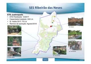ETE Justinópolis
• ETE Paralisada: 12/2017
• Capacidade Instalada: 240 L/s
• Q. média 2017: 70 L/s
• Reinício de operação: Agosto/2018
Int. Areias
SES Ribeirão das Neves
Int. Ferreirinha
Int. Bom Retiro
Int. Ferreirinha
Int. Ferreirinha
04/2018
 