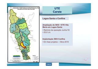 UTE
Carste
Lagoa Santa e Confins
Ampliação do SES + ETE Vila
Maria em Lagoa Santa
• Reinício da operação Junho/18
• 25,0 L/s
Implantação SES Confins
• Em fase projetos – Obra 2019
 