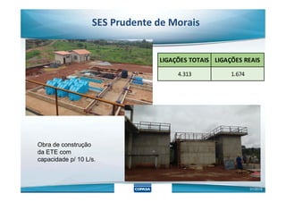SES Prudente de Morais
LIGAÇÕES TOTAIS LIGAÇÕES REAIS
4.313 1.674
01/2018
Obra de construção
da ETE com
capacidade p/ 10 L/s.
 