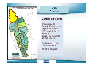 UTE
Guaicui
Várzea da Palma
Implantação de
Estação Elevatória de
Esgoto em linha e
1.377 m de linha de
recalquerecalque
Set/2018 a mar/2019
R$ 742.826,95
Total investido pela
Copasa no SES:
R$ 14.915.580,00
 
