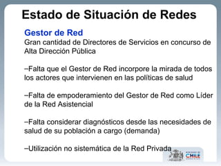 Gestor de Red Gran cantidad de Directores de Servicios en concurso de Alta Dirección Pública Falta que el Gestor de Red incorpore la mirada de todos los actores que intervienen en las políticas de salud Falta de empoderamiento del Gestor de Red como Líder de la Red Asistencial Falta considerar diagnósticos desde las necesidades de salud de su población a cargo (demanda) Utilización no sistemática de la Red Privada Estado de Situación de Redes   