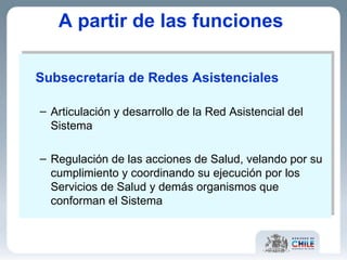 A partir de las funciones  Subsecretaría de Redes Asistenciales Articulación y desarrollo de la Red Asistencial del Sistema Regulación de las acciones de Salud, velando por su cumplimiento y coordinando su ejecución por los Servicios de Salud y demás organismos que conforman el Sistema 