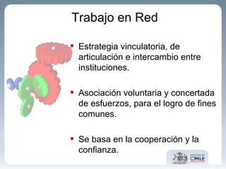 Trabajo en Red Estrategia vinculatoria, de articulación e intercambio entre instituciones. Asociación voluntaria y concertada de esfuerzos, para el logro de fines comunes. Se basa en la cooperación y la confianza. 