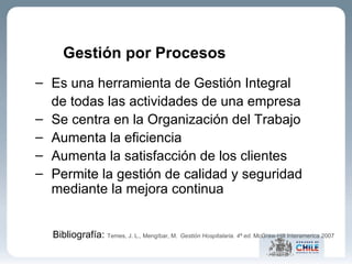 Es una herramienta de Gestión Integral de todas las actividades de una empresa Se centra en la Organización del Trabajo Aumenta la eficiencia Aumenta la satisfacción de los clientes Permite la gestión de calidad y seguridad mediante la mejora continua Bibliografía:  Temes, J. L., Mengíbar, M.   Gestión Hospitalaria. 4ª ed.  McGraw-Hill Interamerica 2007  Gestión por Procesos 