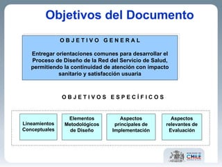 Objetivos del Documento O B J E T I V O  G E N E R A L Entregar orientaciones comunes para desarrollar el Proceso de Diseño de la Red del Servicio de Salud, permitiendo la continuidad de atención con impacto sanitario y satisfacción usuaria Lineamientos Conceptuales Elementos Metodológicos de Diseño Aspectos principales de Implementación Aspectos relevantes de Evaluación O B J E T I V O S  E S P E C Í F I C O S  