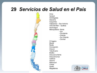29  Servicios de Salud en el País Arica Iquique Antofagasta Atacama Coquimbo Valparaíso – San Antonio Viña Del Mar – Quillota Aconcagua Metropolitano -Norte - Sur - Occidente - Oriente - Sur Oriente - Central O´higgins Maule Ñuble Concepción Arauco Talcahuano BíoBío Araucanía Norte Araucanía Sur Valdivia Osorno Reloncaví Chiloé Aysén  Magallanes 