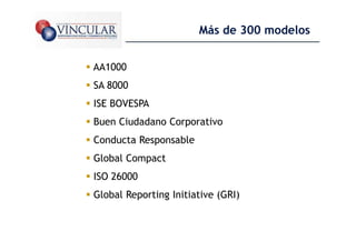 Más de 300 modelos


AA1000
SA 8000
ISE BOVESPA
Buen Ciudadano Corporativo
Conducta Responsable
Global Compact
ISO 26000
Global Reporting Initiative (GRI)

                                        12
 