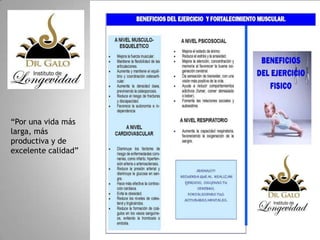 “Por una vida más
larga, más
productiva y de
excelente calidad”

 