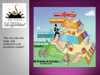 “Por una vida más
larga, más
productiva y de
excelente calidad”

 