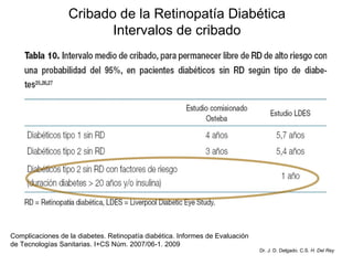 Cribado de la Retinopatía Diabética Intervalos de cribado Complicaciones de la diabetes. Retinopatía diabética. Informes de Evaluación de Tecnologías Sanitarias. I+CS Núm. 2007/06-1. 2009 Dr. J. D. Delgado. C.S.  H. Del Rey 