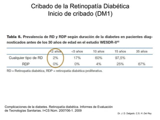 Cribado de la Retinopatía Diabética Inicio de cribado (DM1) Complicaciones de la diabetes. Retinopatía diabética. Informes de Evaluación de Tecnologías Sanitarias. I+CS Núm. 2007/06-1. 2009 Dr. J. D. Delgado. C.S.  H. Del Rey 