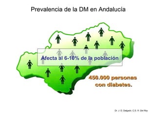 Prevalencia de la DM en Andalucía Afecta al 6-10% de la población Dr. J. D. Delgado. C.S.  H. Del Rey 