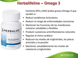 Contiene EPA y DHA ácidos grasos Omega-3 que
ayudan a:
• Reducir problemas Articulares
• Reducir el riesgo de enfermedades coronarias
• Mantener las funciones de las membranas
celulares saludables y flexibles
• Producir sustancias antiinflamatorias naturales
• Regulan el ritmo cardíaco
• Reducen los niveles de triglicéridos, las placas
arteriales y la presión
• Mantener saludablemente los niveles de
colesterol y triglicéridos
 