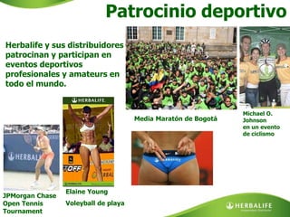Patrocinio deportivo
Herbalife y sus distribuidores
patrocinan y participan en
eventos deportivos
profesionales y amateurs en
todo el mundo.
JPMorgan Chase
Open Tennis
Tournament
Michael O.
Johnson
en un evento
de ciclismo
Elaine Young
Voleyball de playa
Media Maratón de Bogotá
 