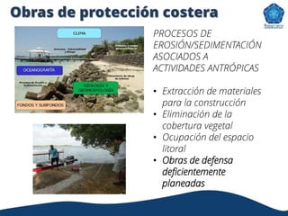 PROCESOS DE
EROSIÓN/SEDIMENTACIÓN
ASOCIADOS A
ACTIVIDADES ANTRÓPICAS
• Extracción de materiales
para la construcción
• Eliminación de la
cobertura vegetal
• Ocupación del espacio
litoral
• Obras de defensa
deficientemente
planeadas
Obras de protección costera
 