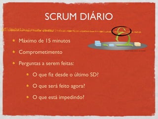 SCRUM DIÁRIO

Máximo de 15 minutos

Comprometimento

Perguntas a serem feitas:

      O que ﬁz desde o último SD?

      O que será feito agora?

      O que está impedindo?
 