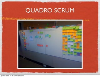 QUADRO SCRUM




quarta-feira, 16 de junho de 2010
 