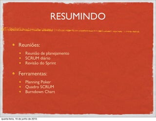 RESUMINDO

               Reuniões:
                      Reunião de planejamento
                      SCRUM diário
                      Revisão do Sprint

               Ferramentas:
                      Planning Poker
                      Quadro SCRUM
                      Burndown Chart




quarta-feira, 16 de junho de 2010
 